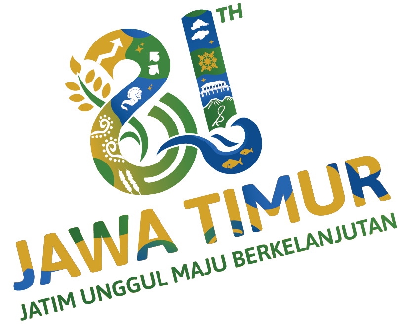Mengubah orientasi